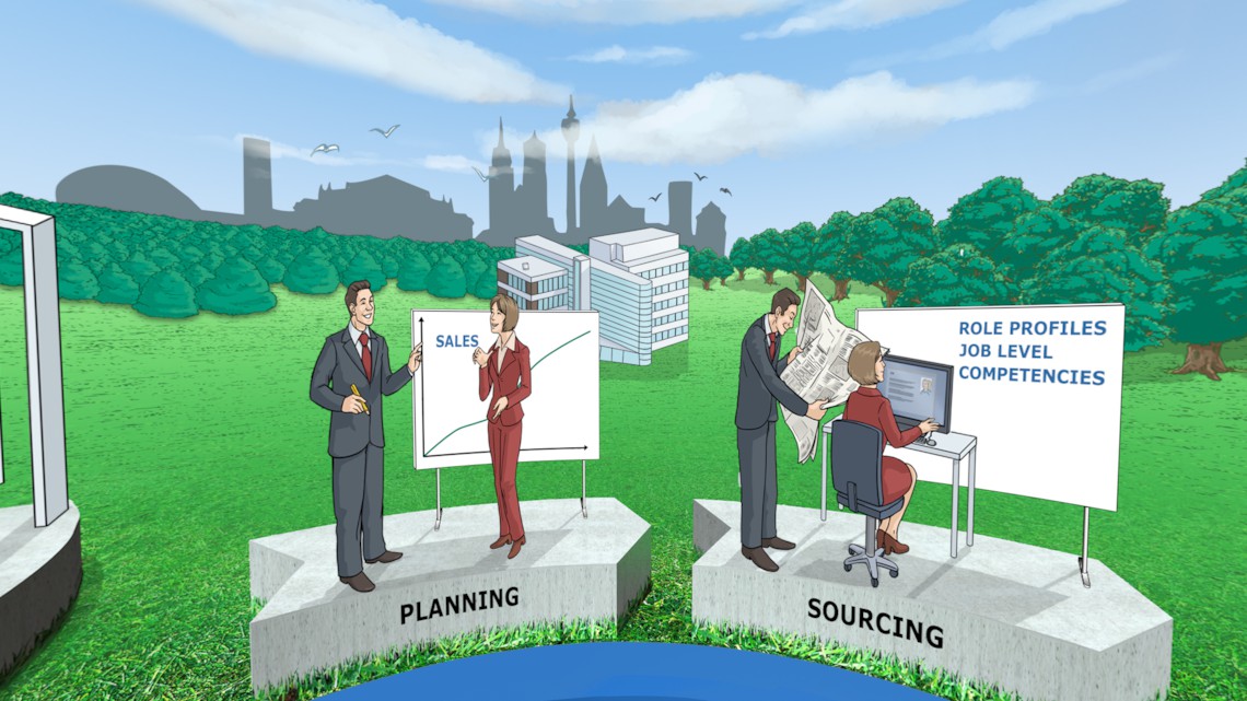 Dialogbild VR Szene: Planning & Sourcing