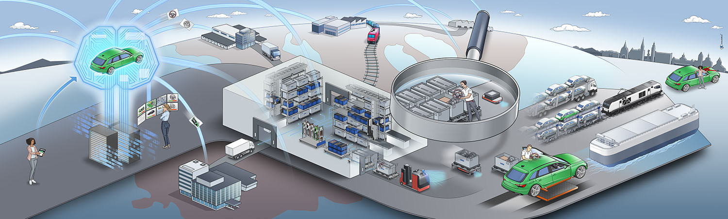 Audi Logistik Prozessvisualisierung Werksführung Dialogbild Audi Logistik Prozessvisualisierung Werksführung Dialogbild Agentur für Visualisierung von Prozessen, Veränderungen und Visionen.
