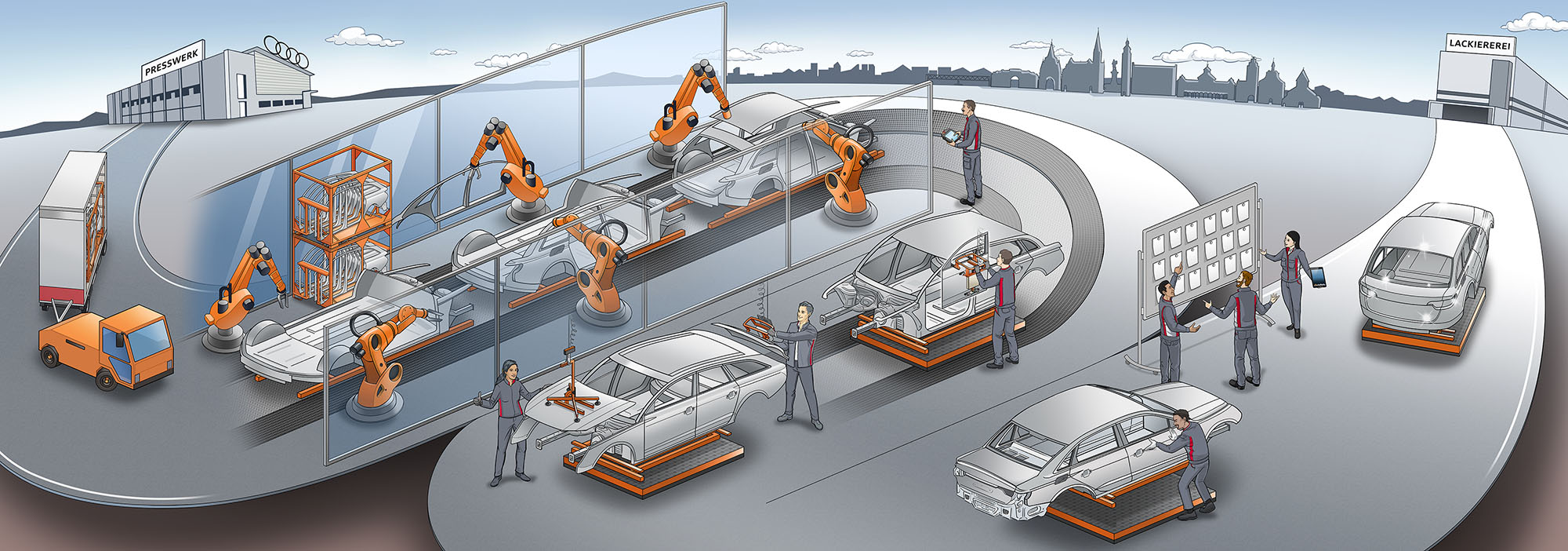 Audi Karosseriebau Prozessvisualisierung Werksführung Erklärbild Infografik Dialogbild Audi Karosseriebau Prozessvisualisierung Werksführung Erklärbild Infografik Dialogbild Agentur für Visualisierung von Prozessen, Veränderungen und Visionen.