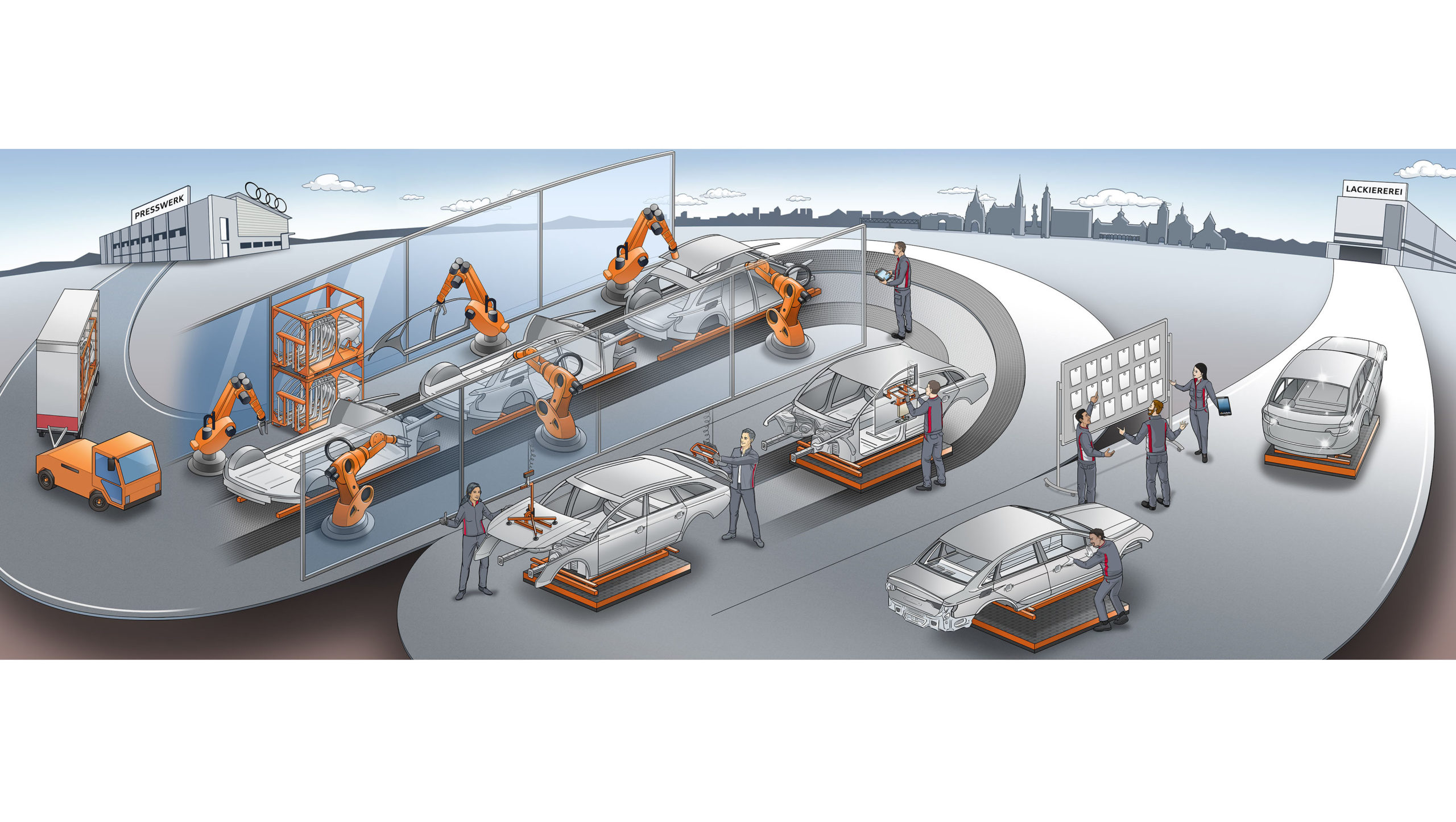 Audi Karosseriebau Prozessvisualisierung Werksf&uuml;hrung Erkl&auml;rbild Infografik Dialogbild Agentur f&uuml;r Visualisierung von Prozessen, Ver&auml;nderungen und Visionen.