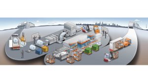 Audi Presswerk Prozessvisualisierung Werksführung Dialogbild Agentur für Visualisierung von Prozessen, Veränderungen und Visionen.