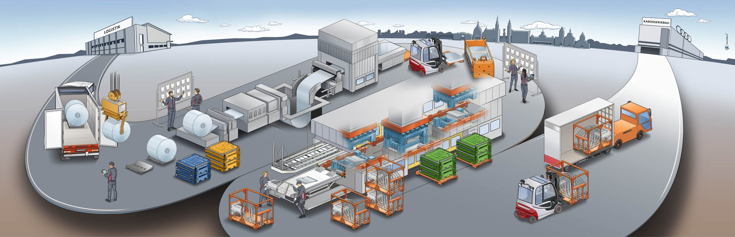 Dialogbild Audi Presswerk Prozessvisualisierung Werksführung Audi Presswerk Prozessvisualisierung Werksführung Dialogbild Agentur für Visualisierung von Prozessen, Veränderungen und Visionen.