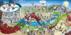 Bayer Simplify Komplexitätsreduzierung Leitbild Strategiebild Dialogbild Agentur für Visualisierung von Prozessen, Veränderungen und Visionen.