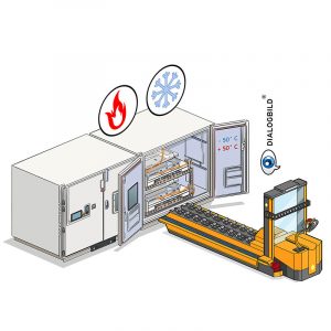 BMW E-Antrieb Prozessdarstellung Leitbild Dialogbild Agentur für Visualisierung von Prozessen, Veränderungen und Visionen.
