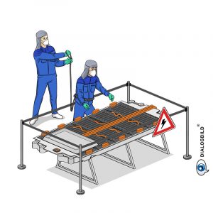 BMW E-Antrieb Prozessdarstellung Leitbild Dialogbild Agentur für Visualisierung von Prozessen, Veränderungen und Visionen.
