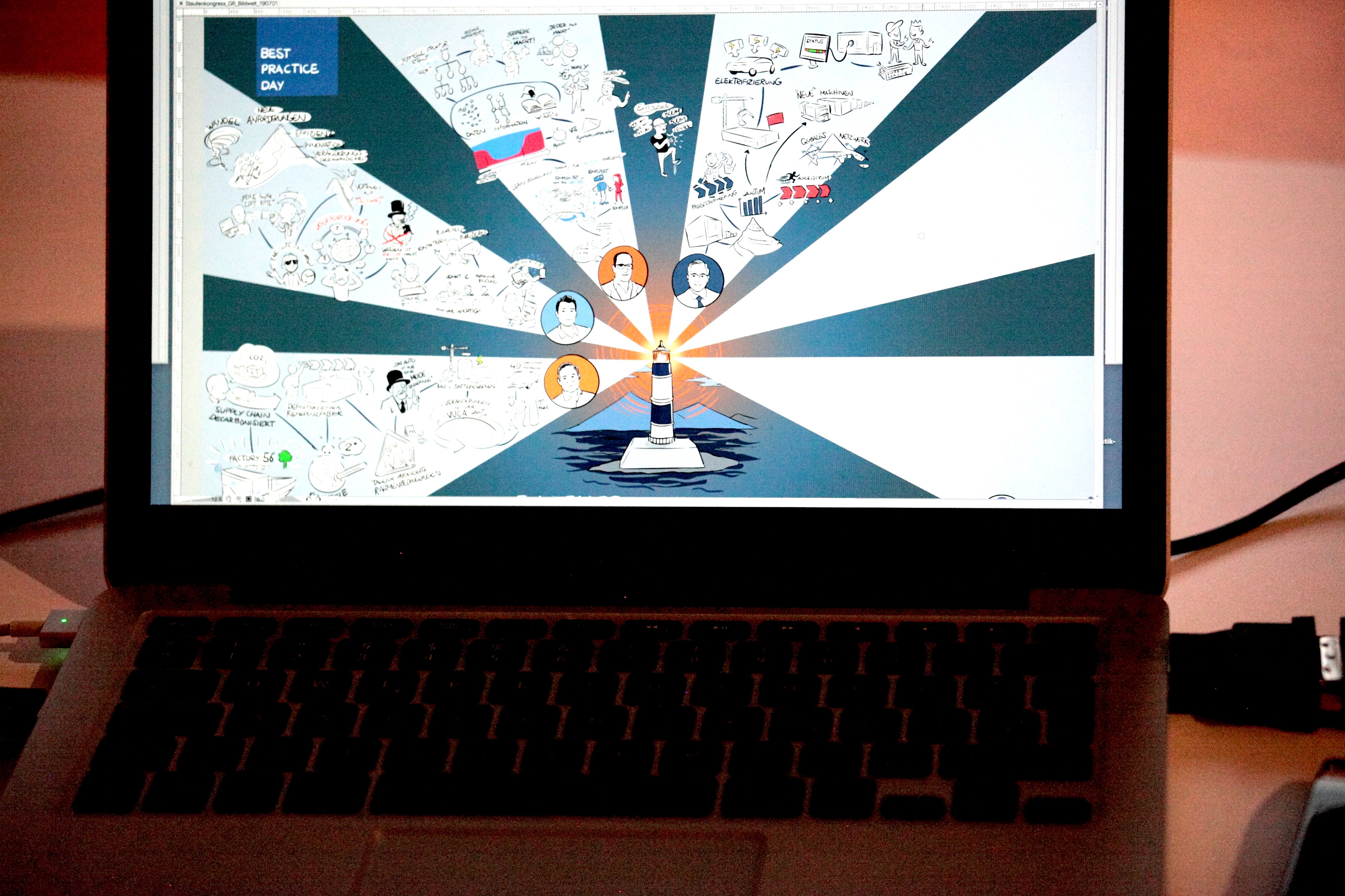 Staufen Best Practice Day Graphic Recording Visual Recording Live Illustration Dialogbild Staufen Best Practice Day Graphic Recording Visual Recording Live Illustration Dialogbild Agentur für Visualisierung von Prozessen, Veränderungen und Visionen.