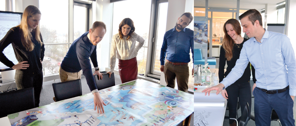 DER WORKSHOP Bäderland Unternehmensleitbild Leitbild Visionsbild Dialogbild Agentur für Visualisierung von Prozessen, Veränderungen und Visionen.
