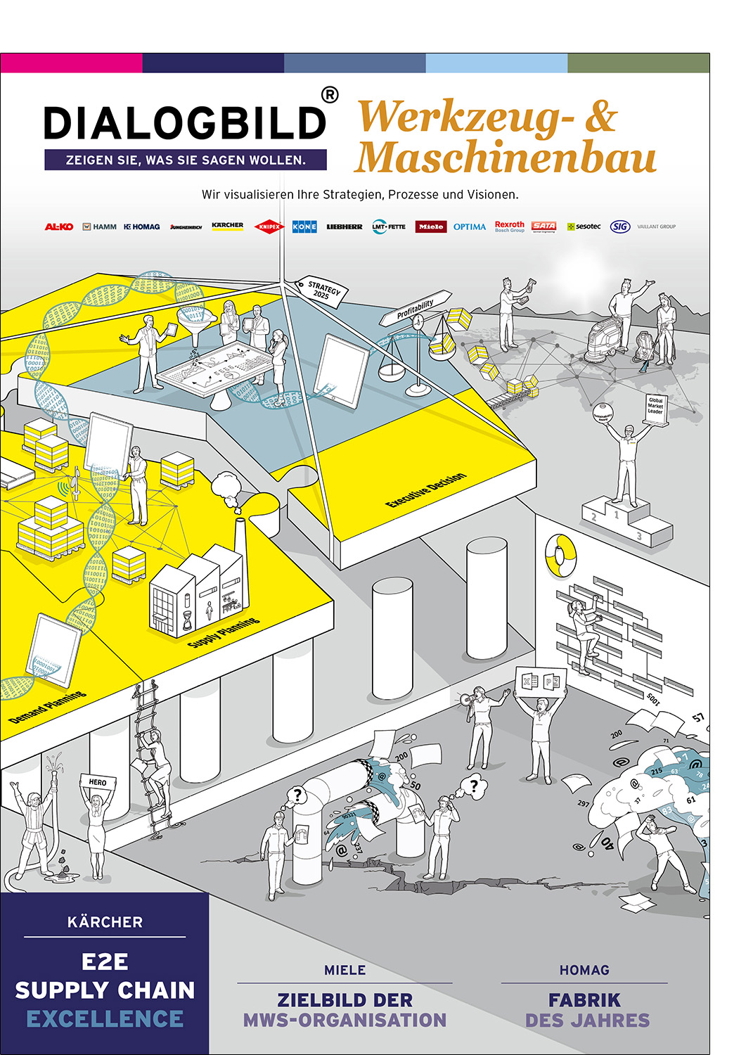 Kärcher E2E Supply Chain Excellence End-to-End Supply Chain Unternehmensleitbild Leitbild Dialogbild Agentur für Visualisierung von Prozessen, Veränderungen und Visionen.