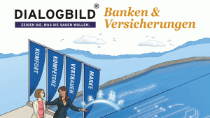 Volksbank Mittelhessen Strategiebild Digitalisierung Visionsbild Dialogbild Agentur für Visualisierung von Prozessen, Veränderungen und Visionen.
