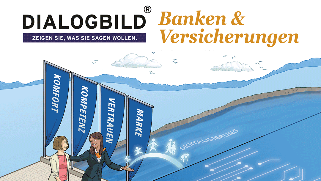 Volksbank Mittelhessen Strategiebild Digitalisierung Visionsbild Dialogbild Volksbank Mittelhessen Strategiebild Digitalisierung Visionsbild Dialogbild Agentur für Visualisierung von Prozessen, Veränderungen und Visionen.
