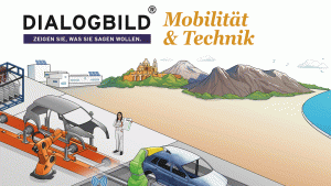 Audi Mexiko Produktionssystem Prozessdarstellung Strategiebild Dialogbild Agentur für Visualisierung von Prozessen, Veränderungen und Visionen.