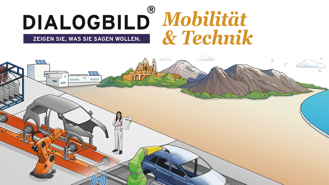 Audi Mexiko Produktionssystem Prozessdarstellung Strategiebild Dialogbild Agentur für Visualisierung von Prozessen, Veränderungen und Visionen.