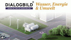 Ingenics Fabrik der Zukunft zero emission company Nachhaltigkeit 3D Grafik Dialogbild Agentur für Visualisierung von Prozessen, Veränderungen und Visionen.