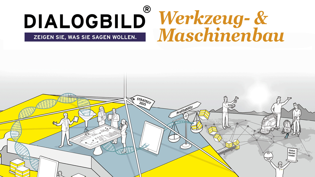 Kärcher E2E Supply Chain Excellence End-to-End Supply Chain Unternehmensleitbild Leitbild Dialogbild Agentur für Visualisierung von Prozessen, Veränderungen und Visionen.