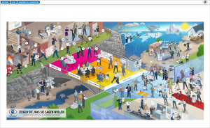 Dialogbild Agentur für Visualisierung von Prozessen, Veränderungen und Visionen.