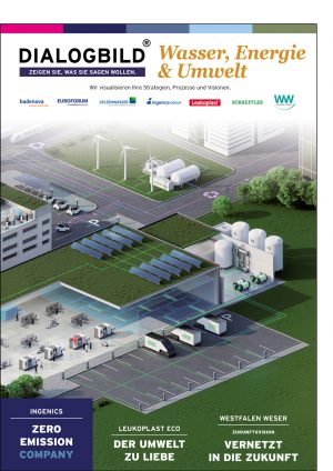Ingenics Fabrik der Zukunft zero emission company Nachhaltigkeit 3D Grafik Dialogbild Agentur für Visualisierung von Prozessen, Veränderungen und Visionen.