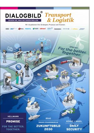 Transport Logistics Hellmann Promise For the Better. Together. Leitbild Unternehmenskultur Dialogbild Agentur für Visualisierung von Prozessen, Veränderungen und Visionen.