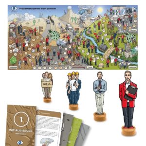 Projektmanagement Dialogbild Agentur für Visualisierung von Prozessen, Veränderungen und Visionen.