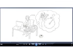 Erklärfilm Continental Dialogfilm Dialogbild Agentur für Visualisierung von Prozessen, Veränderungen und Visionen.