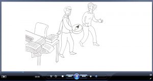 Erklärfilm Continental Dialogfilm Dialogbild Agentur für Visualisierung von Prozessen, Veränderungen und Visionen.