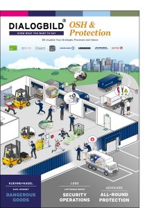 Kuehne + Nagel Logistik Dangerous Goods Gefahrenstoffe Arbeitsschutz Leitbild Dialogbild Agentur für Visualisierung von Prozessen, Veränderungen und Visionen.
