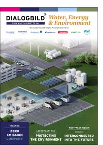 Ingenics Fabrik der Zukunft zero emission company Nachhaltigkeit 3D Grafik Dialogbild Agentur für Visualisierung von Prozessen, Veränderungen und Visionen.