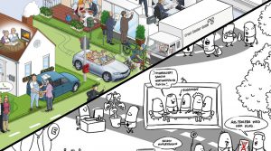 Dialogbild Agentur für Visualisierung von Prozessen, Veränderungen und Visionen.