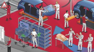 Audi Mexiko Produktionssystem Prozessdarstellung Strategiebild Dialogbild Agentur für Visualisierung von Prozessen, Veränderungen und Visionen.