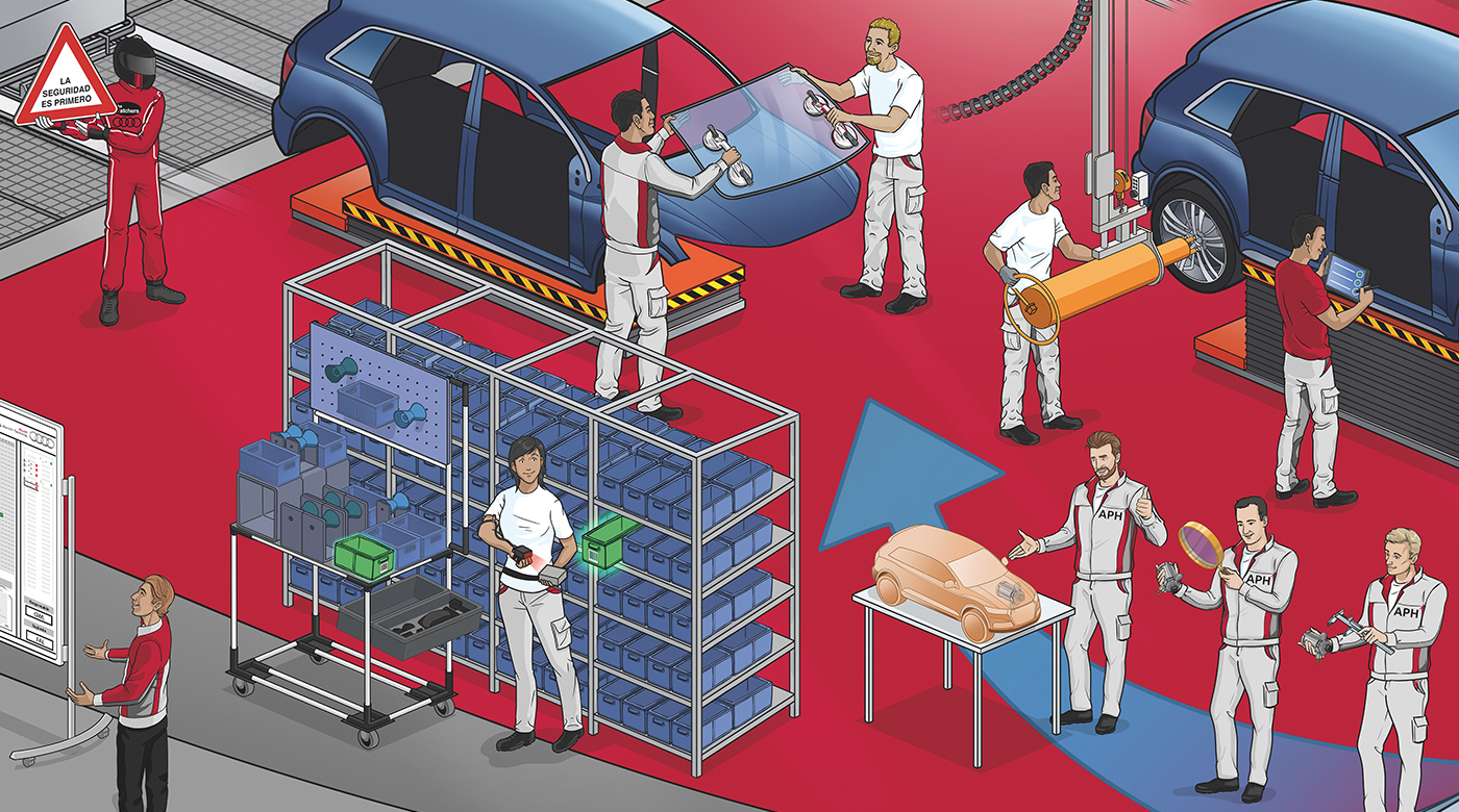 Audi Mexiko Produktionssystem Prozessdarstellung Strategiebild Dialogbild Agentur für Visualisierung von Prozessen, Veränderungen und Visionen.