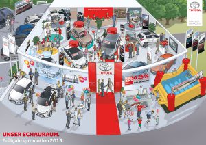 Toyota Händlertagung Infografik Erklärbild Leitbild Dialogbild Agentur für Visualisierung von Prozessen, Veränderungen und Visionen.