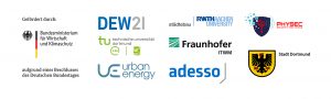 DEW21 5Gain emblem unserer Zeit Leitbild Dialogbild Agentur für Visualisierung von Prozessen, Veränderungen und Visionen.