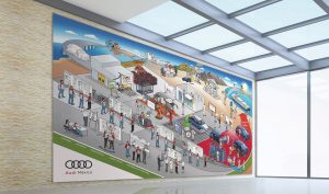 Audi Mexiko Produktionssystem Prozessdarstellung Strategiebild Dialogbild Agentur für Visualisierung von Prozessen, Veränderungen und Visionen.