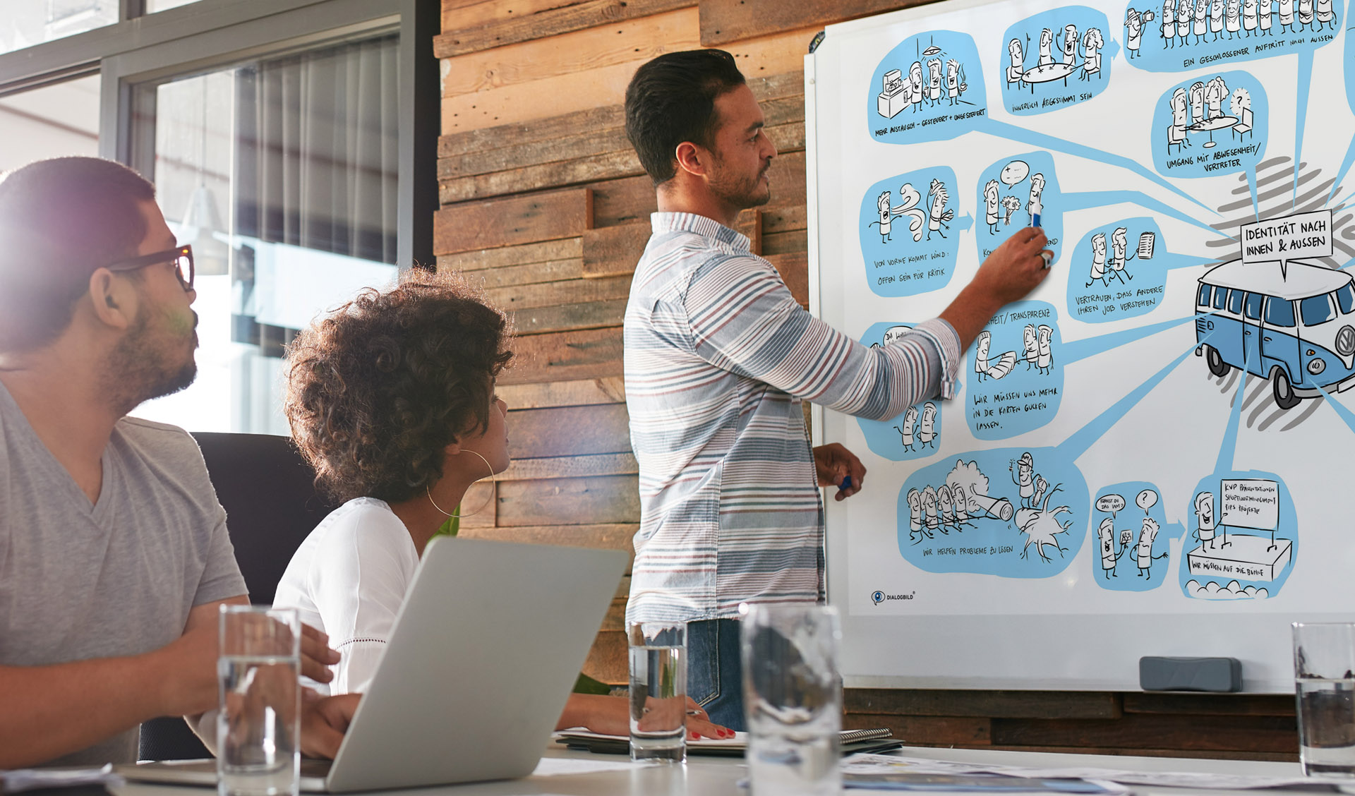 VW Nutzfahrzeuge Volkswagen Nutzfahrzeuge Graphic Recording Visual Recording Identität nach innen und außen Dialogbild Agentur für Visualisierung von Prozessen, Veränderungen und Visionen.