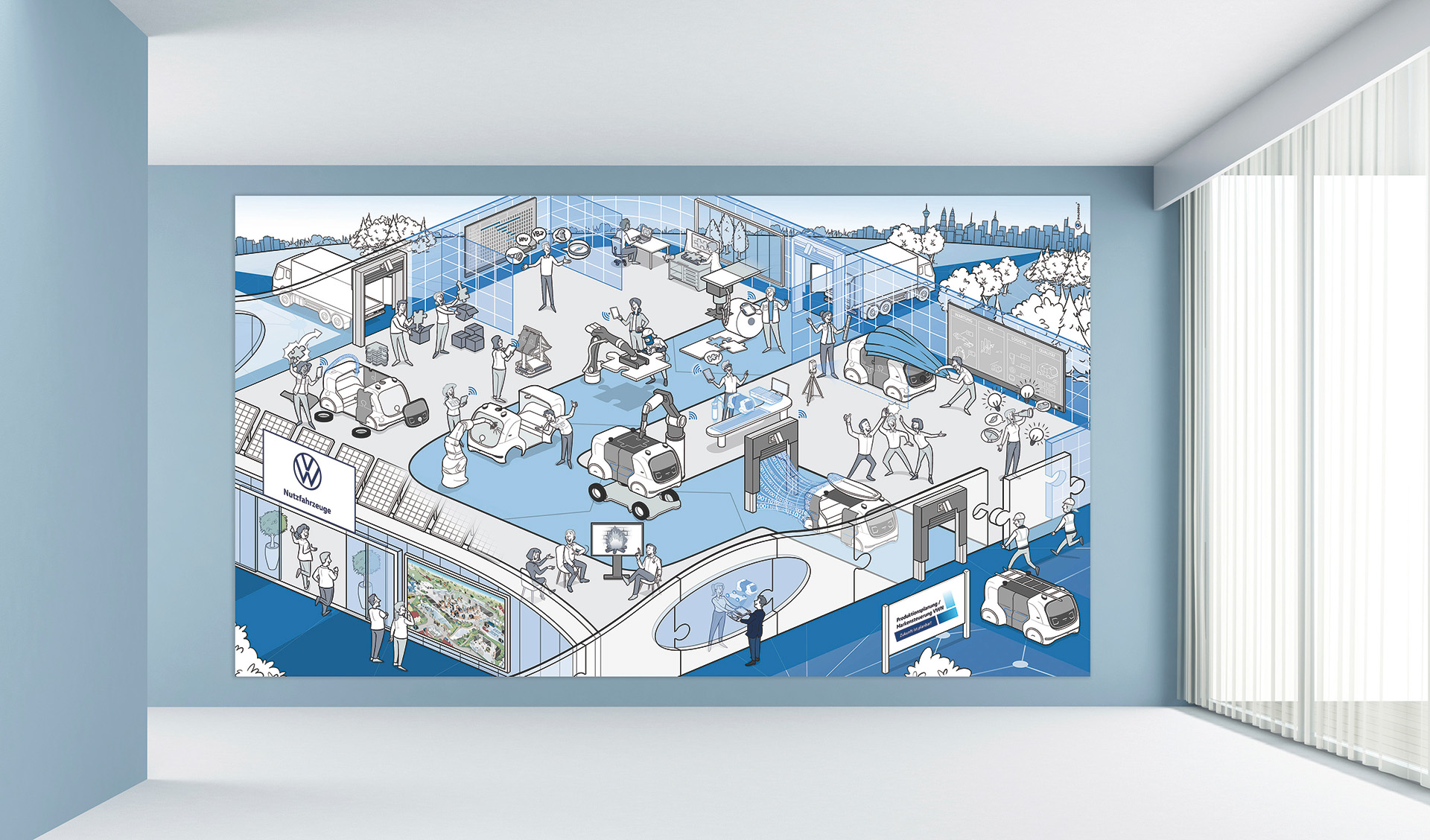 VW Nutzfahrzeuge Volkswagen Nutzfahrzeuge die Fabrik der Zukunft Smart geplant Dialogbild Agentur für Visualisierung von Prozessen, Veränderungen und Visionen.
