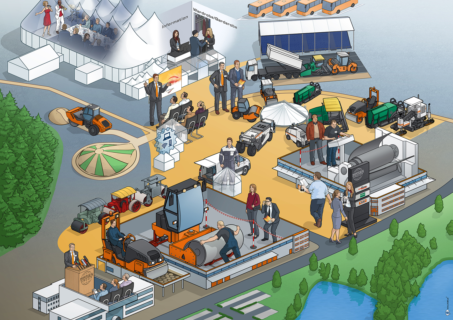 Wirtgen Group Hamm Produktschau Road Technology Days Dialogbild Agentur für Visualisierung von Prozessen, Veränderungen und Visionen.