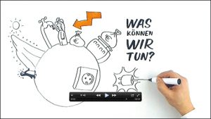 Energieeffizienz steigern Dialogfilm Dialogbild Agentur für Visualisierung von Prozessen, Veränderungen und Visionen.