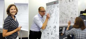 EOS Holding Skribbletraining Dialogbild