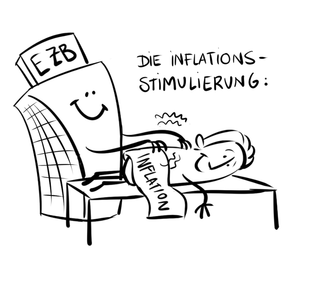 Immobilienwirtschaft 2017 Graphic Recording Visual Recording Leitbild Strategiebild Dialogbild Agentur für Visualisierung von Prozessen, Veränderungen und Visionen.