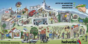 Helvetia Versicherung Kundentreue Zermatt Live Illustration Strategiebild Dialogbild Agentur für Visualisierung von Prozessen, Veränderungen und Visionen.
