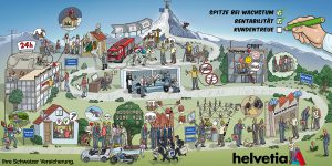 Helvetia Versicherung Kundentreue Zermatt Live Illustration Strategiebild Dialogbild Agentur für Visualisierung von Prozessen, Veränderungen und Visionen.