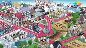 Hairhaus Visionsbild zukunftsorientiert und innovationsfreudig Leitbild Dialogbild Agentur für Visualisierung von Prozessen, Veränderungen und Visionen.