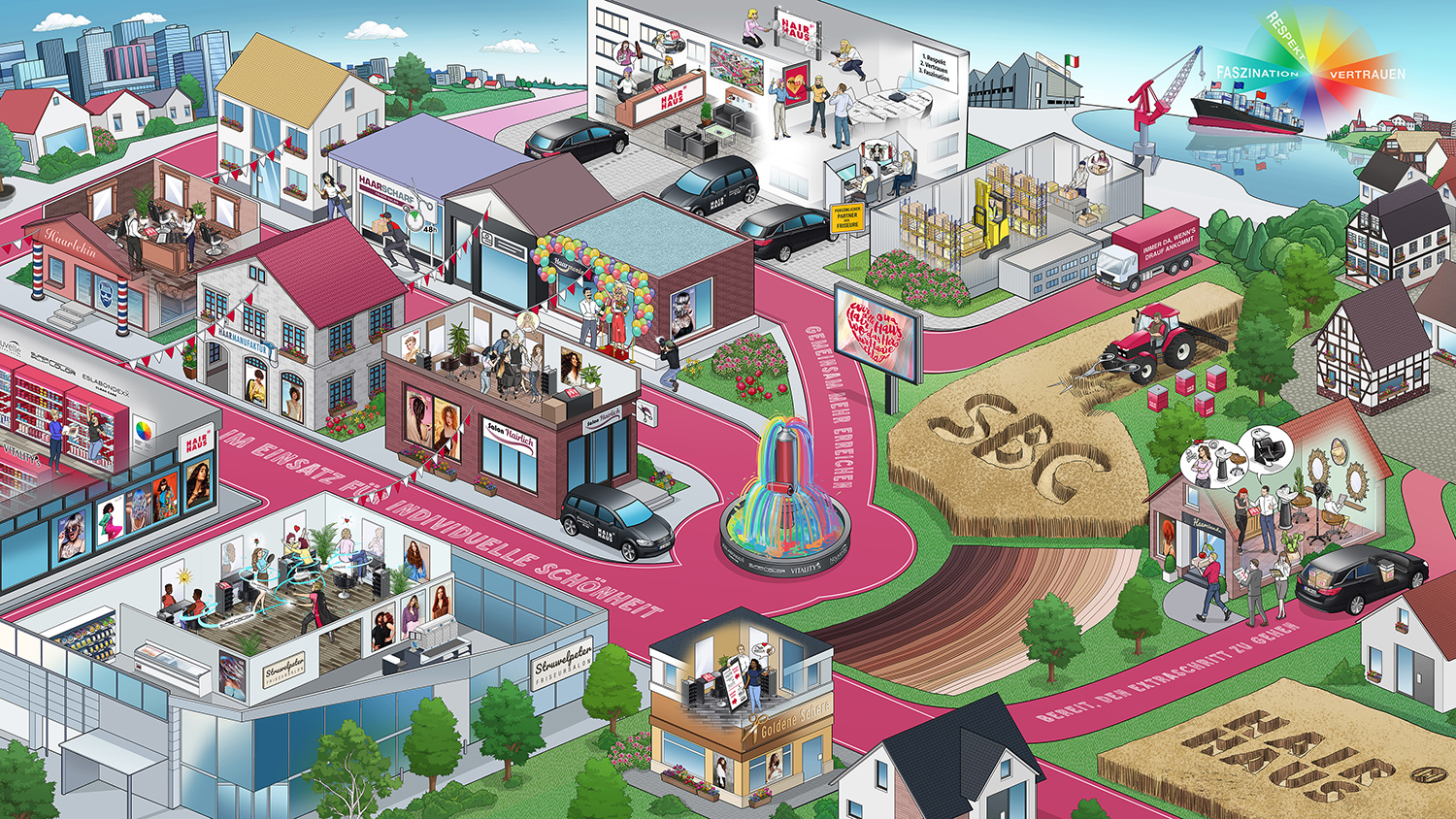 Hairhaus Visionsbild zukunftsorientiert und innovationsfreudig Leitbild Dialogbild Agentur für Visualisierung von Prozessen, Veränderungen und Visionen.
