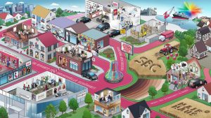 Hairhaus Visionsbild zukunftsorientiert und innovationsfreudig Leitbild Dialogbild Agentur für Visualisierung von Prozessen, Veränderungen und Visionen.