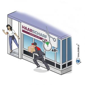 Hairhaus Visionsbild zukunftsorientiert und innovationsfreudig Leitbild Dialogbild Agentur für Visualisierung von Prozessen, Veränderungen und Visionen.