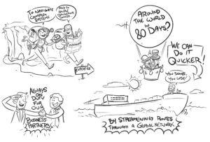 HELM AG Live Illustration Graphic Recording Chemicals Ferilizer Coop Protection Pharma Dialogbild Agentur für Visualisierung von Prozessen, Veränderungen und Visionen.