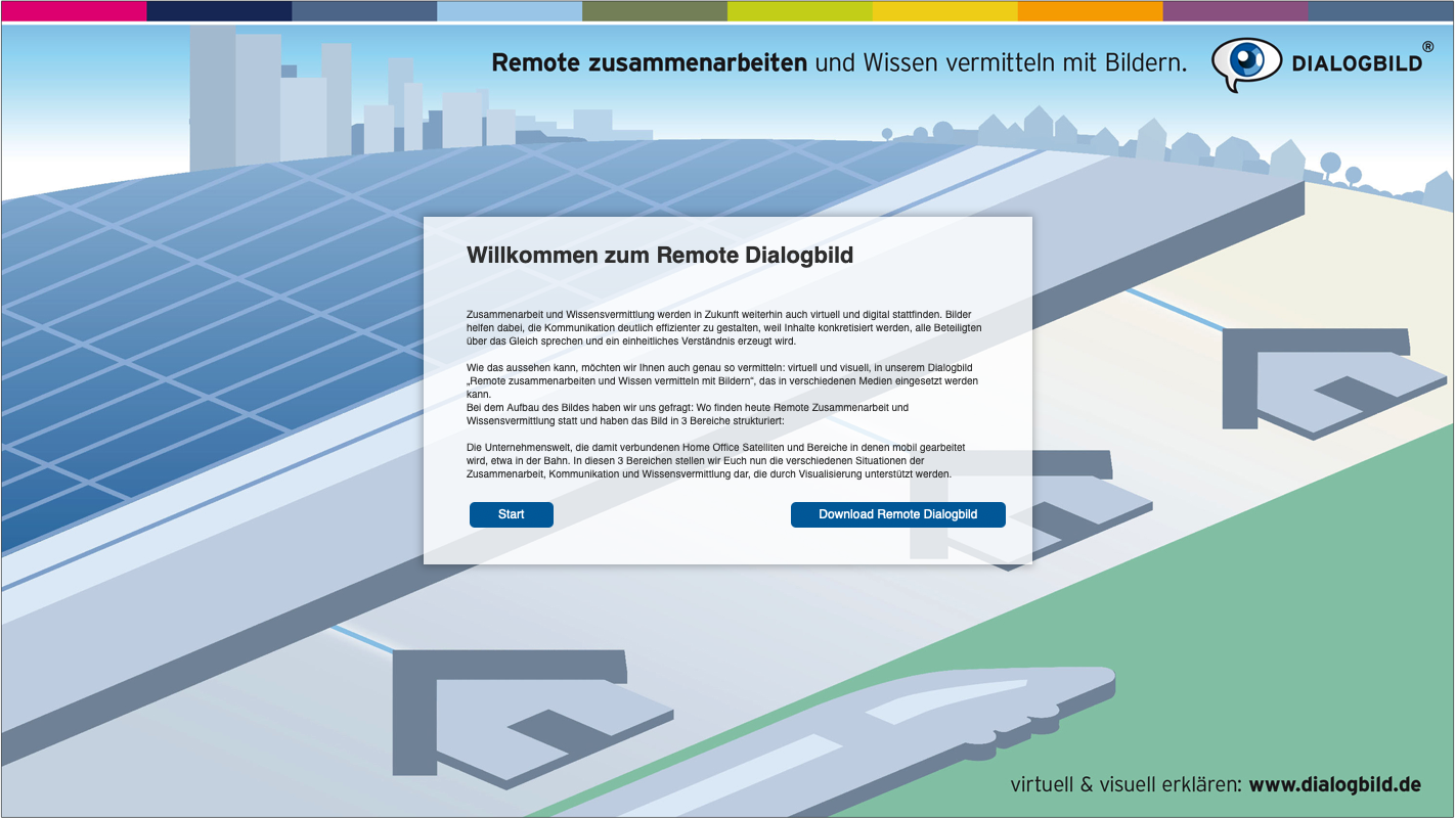 Remote arbeiten Hybrid Event Dialogbild Agentur für Visualisierung von Prozessen, Veränderungen und Visionen.