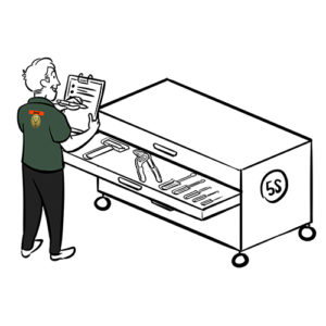 Jägermeister Produktionssystem Erklärbild Infografik Dialogbild Agentur für Visualisierung von Prozessen, Veränderungen und Visionen.