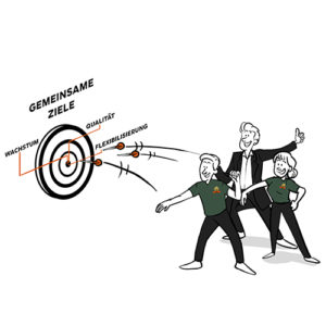 Jägermeister Produktionssystem Erklärbild Infografik Dialogbild Agentur für Visualisierung von Prozessen, Veränderungen und Visionen.