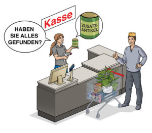 KIK Kunde ist König Poster Guide Leitbild Visionsbild Dialogbild Agentur für Visualisierung von Prozessen, Veränderungen und Visionen.