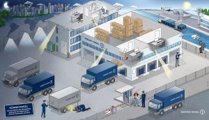 Kuehne + Nagel Logistik Daily Security Werkschutz Sicherheitsvorkehrungen Leitbild Dialogbild Agentur für Visualisierung von Prozessen, Veränderungen und Visionen.
